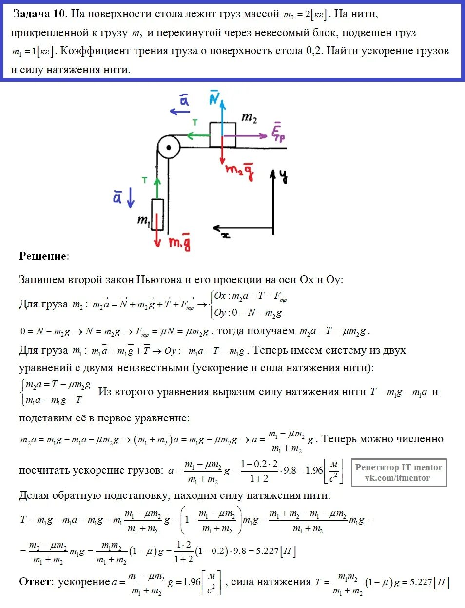 СИАЛ натяжения нити/ перекинутой через блок. Сила натяжения нити перекинутой через блок. Натяжение нити через блок. Невесомый блок.