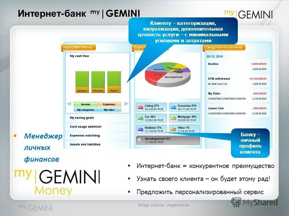 Максима темченко партнерская программа. Финансовое планирование таблица excel. Программа учета финансов. Сервис личных финансов. Финансовый план доходов и расходов пример.