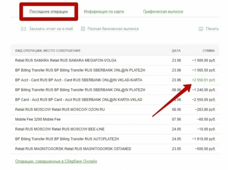 Что значит информация о платежах