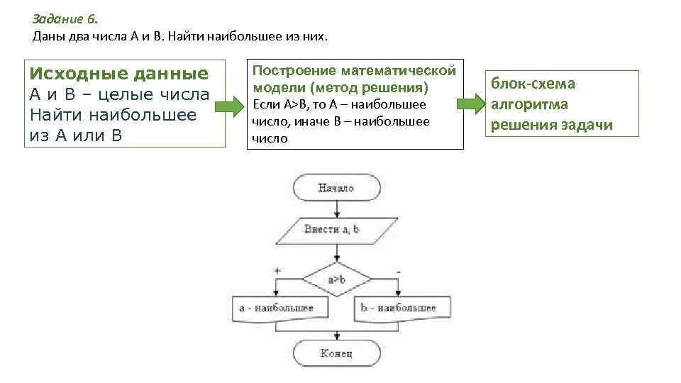 Даны три по размеру