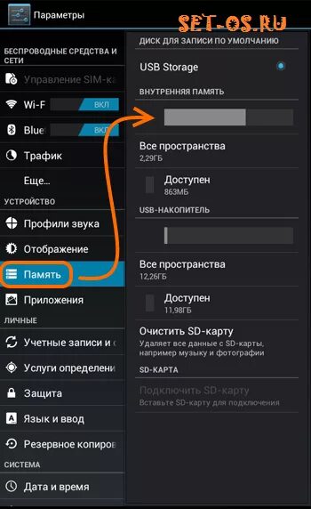 Переполненная память андроид. Мало памяти на андроиде. Место для карта памяти телефон. Почему мало памяти на телефоне. Память телефона какая бывает.