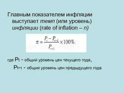 Инфляционный коэффициент 3 квартал 2024