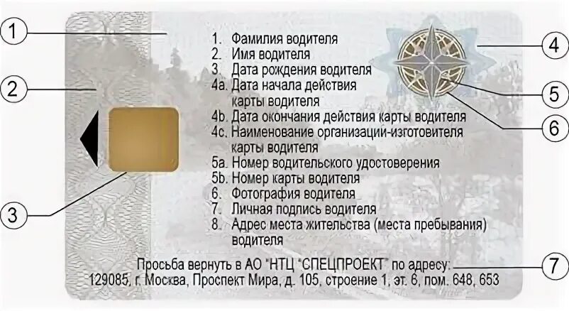 Карты водителя курган