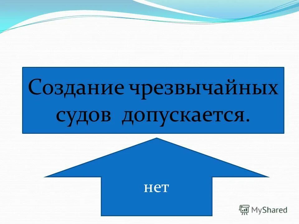 Допускается создание судов. Создание чрезвычайных судов в рф. Ст 27 конституции рф. Создание чрезвычайных судов возможно. Структура суда субъекта рф общей юрисдикции.
