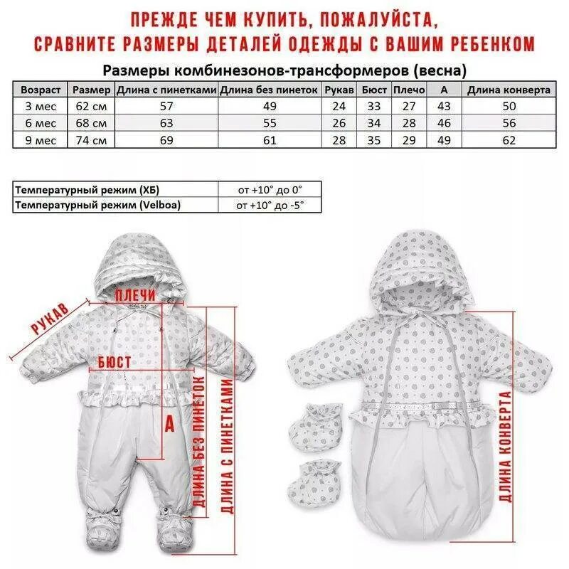 Какого размера малыш