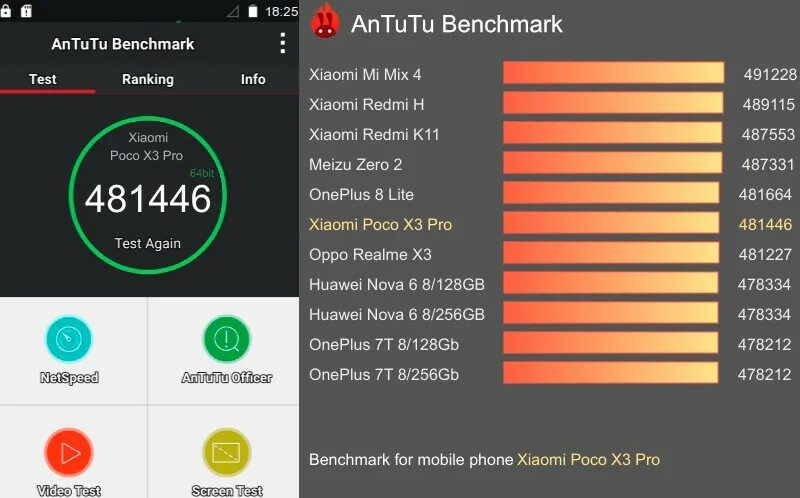 Mi lite приложение. Xiaomi note 10 lite antutu. процессор note 9 xiaomi redmi antutu. samsung a32 antutu. xiaomi redmi note 9 4/128 antutu.
