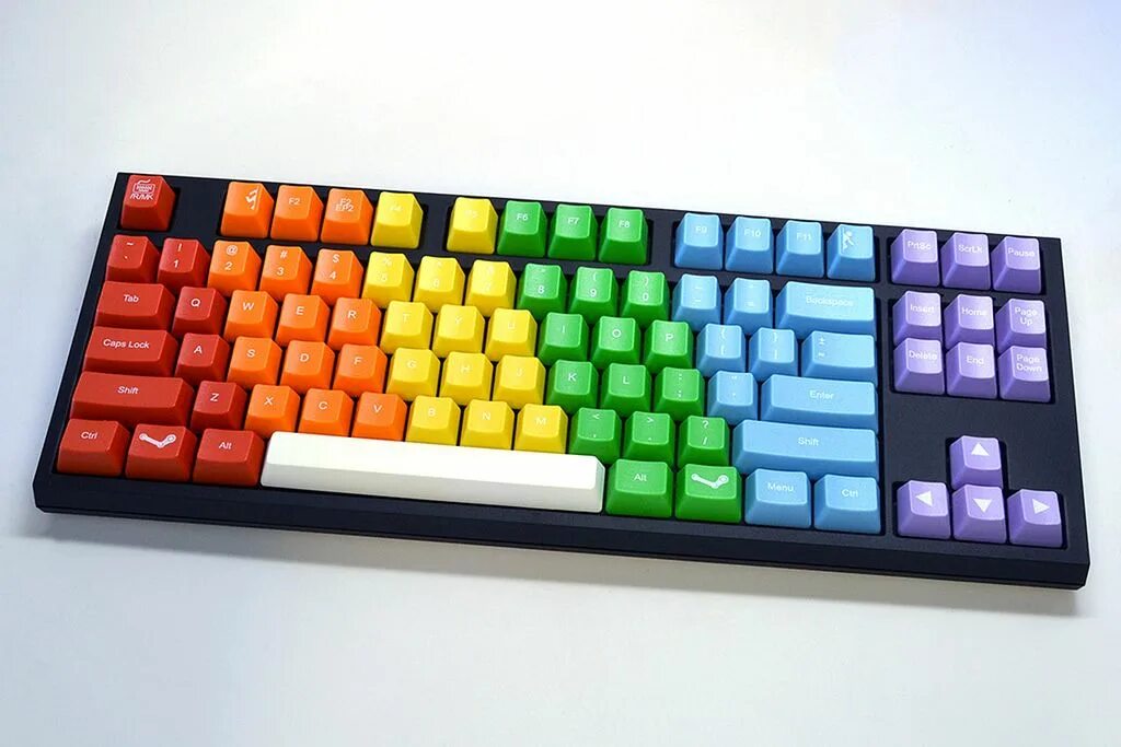 Клавиатура здесь. Wasd v2. клавиатура. клавиатура кнопки. цветная клавиатура.