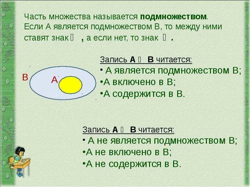 Названия множеств людей. Значки множества и подмножества. Множества и подмножества. Значок подмножества в математике. Символы множеств.