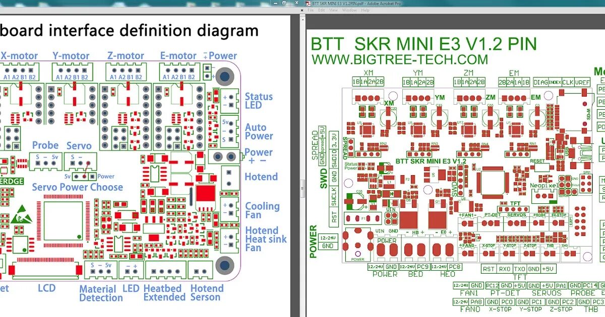 Skr Mini e3 v2. Skr Mini e3 v1.2. Skr Mini e3 v1.2 распиновка. Skr e3 Mini 1.2 Pin out.