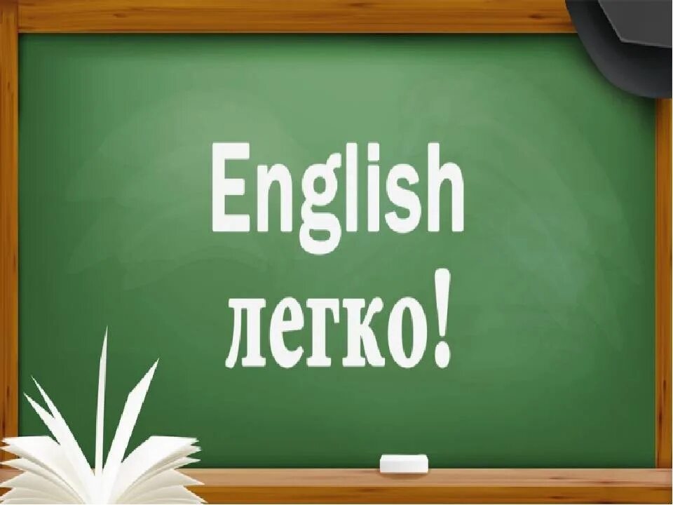 Урок английского языка. A1 a2 b1 b2 c1 c2 уровни языка английский. Уровни английского. Тестирование английский язык. Повышение уровня английского.