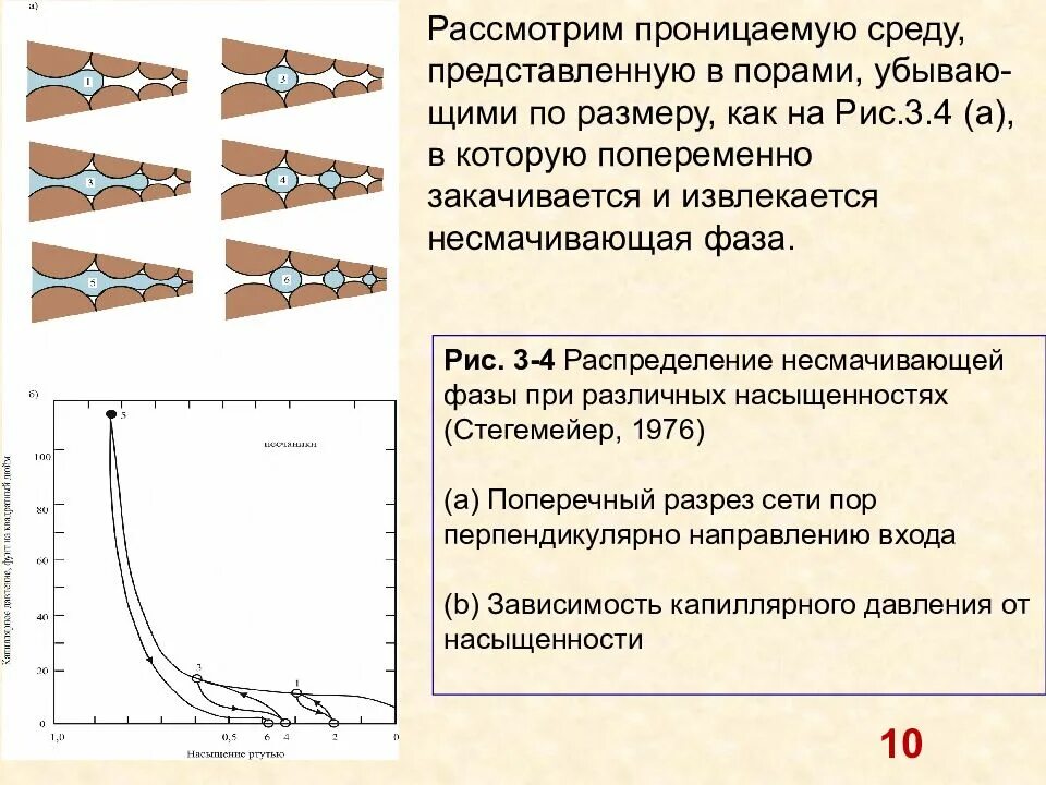 Правила нефти и газа. Молекулярно-поверхностные свойства системы нефть-ГАЗ-вода-порода. Поверхностно молекулярные свойства системы нефть ГАЗ вода порода. Нефть ГАЗ вода. Поверхностное натяжение нефть ГАЗ.