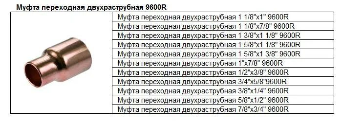 Длина медной трубы 2 м внешний. Типоразмеры медных труб для кондиционеров таблица. Медные трубки для кондиционеров 1/4 дюйма. Фитинги 1/4 дюйма для медной трубки. 5/8 Медная труба наружный диаметр.