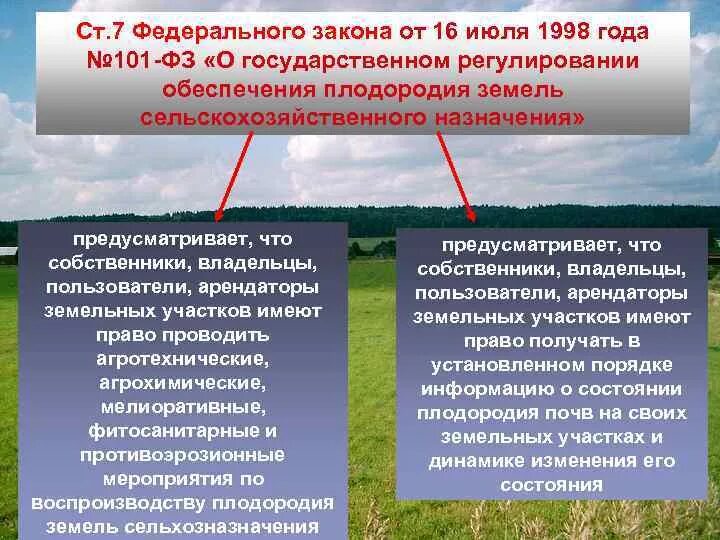 Земельные отношения зк. Правовая охрана земель. Плодородие земель сельскохозяйственного назначения. Земли сельскохозяйственного назначения это земли. Охрана земель сельскохозяйственного назначения.