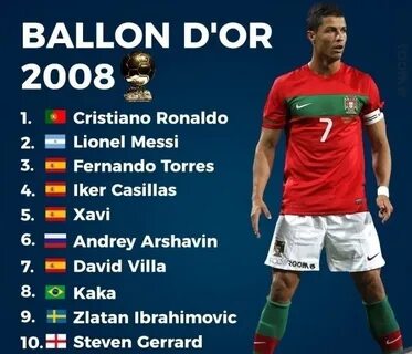 2009 список