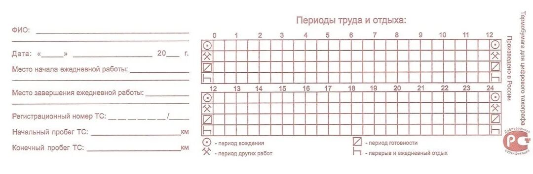 Как правильно заполнять распечатку тахографа. Как заполнять ленту тахографа вручную. форма ручного заполнения тахографа. лист ручной записи тахографа. обратная сторона ленты тахографа.