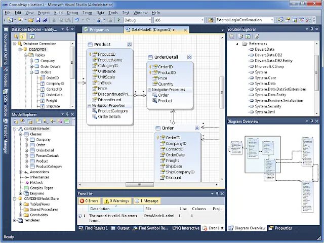 Схема БД В Visual Studio. Схема данных в SQL Server Visual Studio. Схема Visual Studio и SQL. База данных Visual Studio.