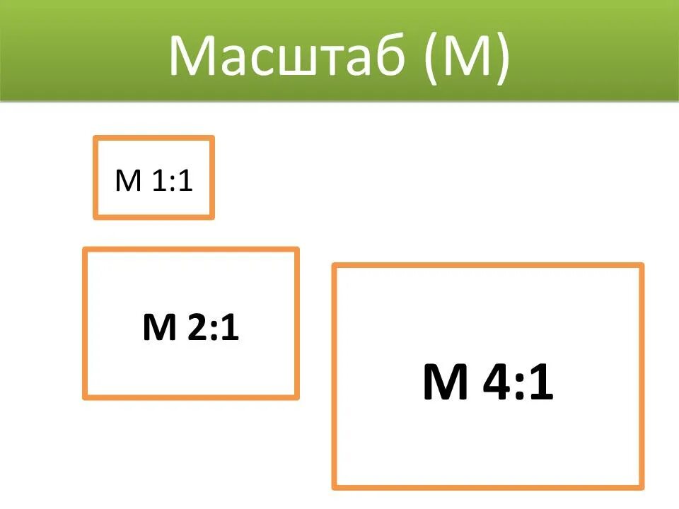 Масштаб м2:1. Масштаб м 1:4. М 1 1 масштаб. 2.5М на 4м в масштабе 1:1.