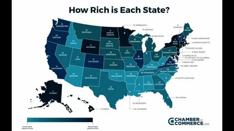 Newest states