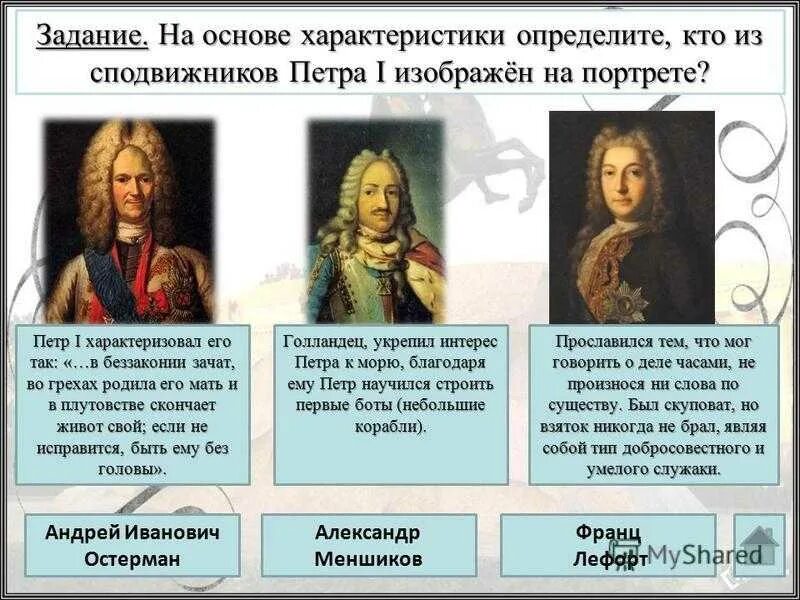 Князь сподвижник Петра 1. Соратники Петра первого список. Сподвижники юного Петра 1. А И Остерман сподвижник Петра 1. Кем петру являлась женщина изображенная на портрете