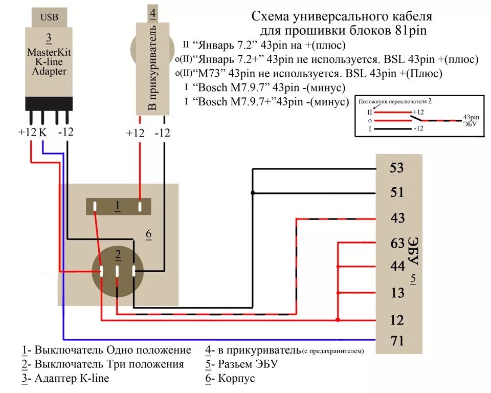 Подключение января для прошивки. Кабель для прошивки эбу ваз январь 5.1. схема прошивки эбу ваз январь 7.2. кабель для прошивки эбу ваз своими руками. январь 7.2 шнур для прошивки схема.