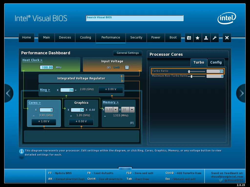 Intel default settings. Чипсет биос. bios intel. bios intel graphics. новый биос интел.