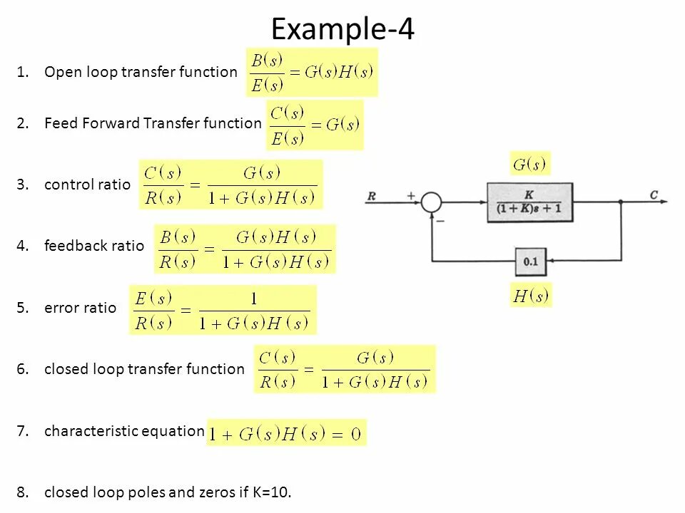 Open c example. Open loop transfer function. closed-loop system transfer function. open-loop controller. прием open loop.