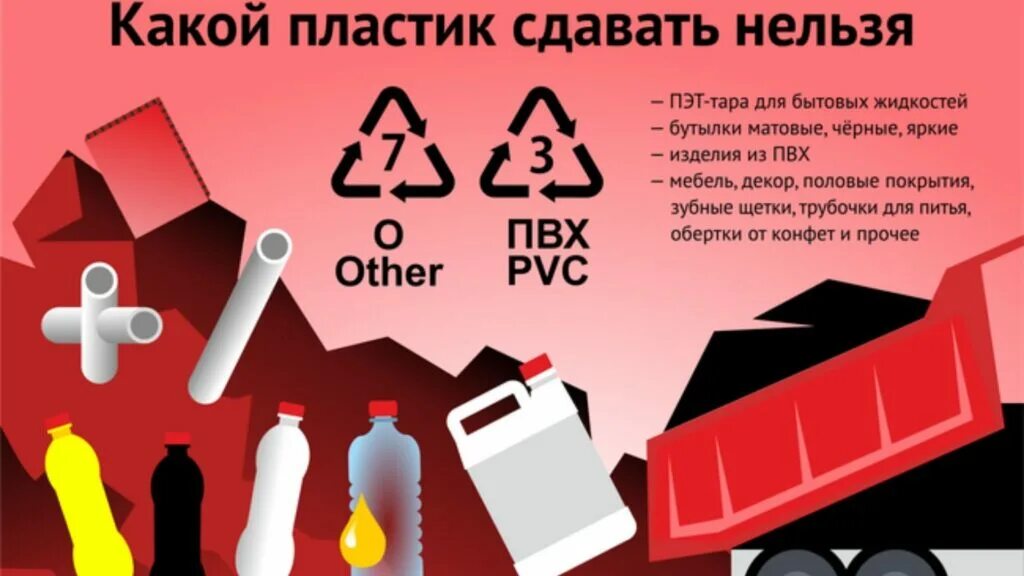 где сдать на переработку