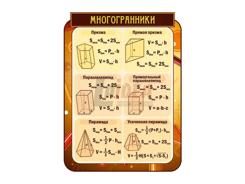 Стенды в кабинет математики. Стенды в кабинет математики. Стенды в кабинет математики. Стенд по математике. Плакаты в кабинет математики.