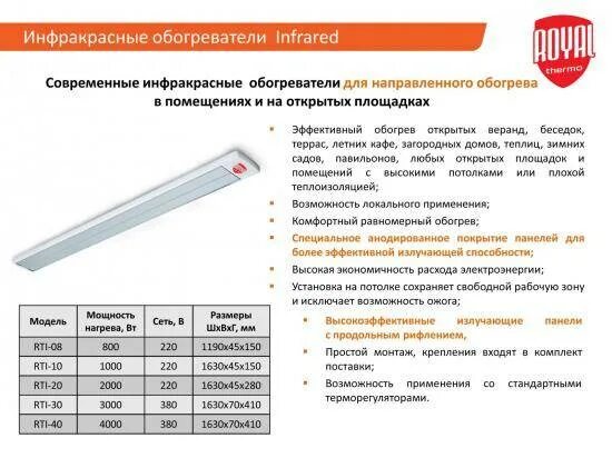 ИК обогреватель потолочный Ballu 2квт. Инфракрасный обогреватель 100 Вт. Керамический инфракрасный обогреватель 1тм. Инфракрасный обогреватель потолочный 12квт.