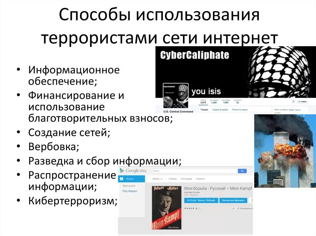 Противодействие терроризму в сети интернет. Экстремизм и терроризм в социальных сетях. Информационный экстремизм в сети интернет. Способы использования сети интернет. Способы использования сети интернет террористами.