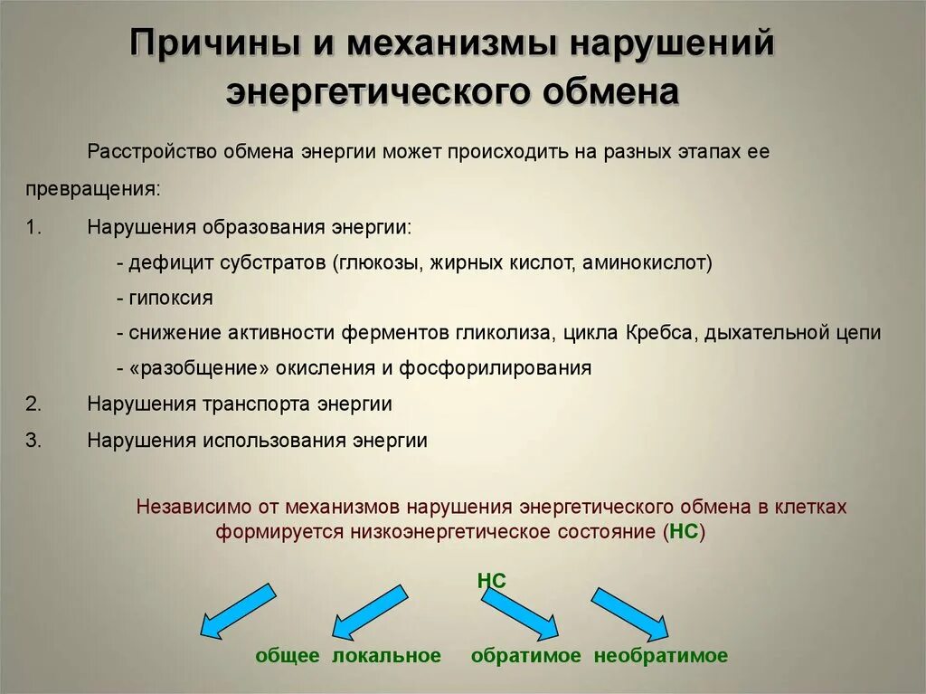 Виды сенсорных нарушений. Механизм развития. Факторы малой интенсивности гигиена. Артефакты фиксации. Нарушения интенсивности.