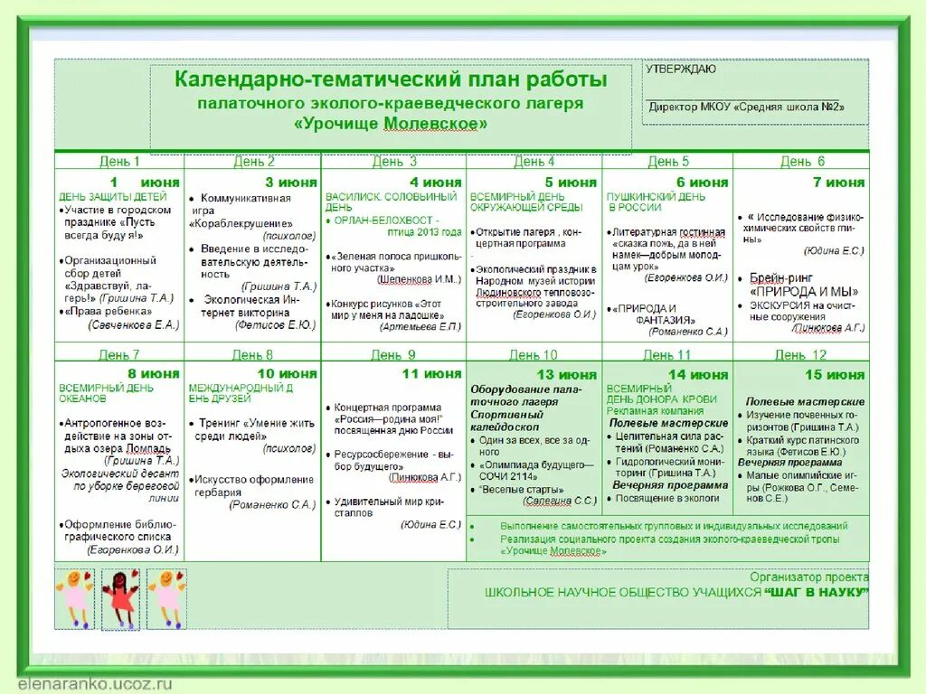 Календарно тематический план в лагере. План работы лагеря. Календарный план лагеря. Календарный план палаточного лагеря.