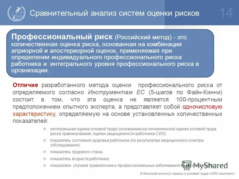 алгоритм оценки профессиональных рисков. количественные показатели оценки риска. количественная оценка рисков. оценка и управление профессиональными рисками. количественная оценка риска заключается в.