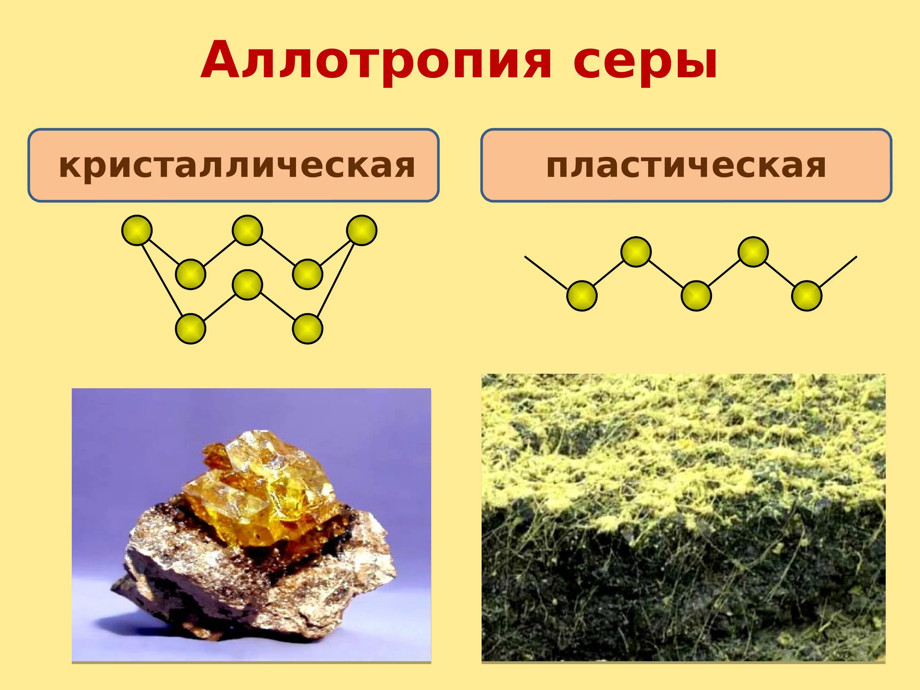 Аллотропия серы. Соединения серы. Сера химия. Сера презентация. Кристаллическая и пластическая сера