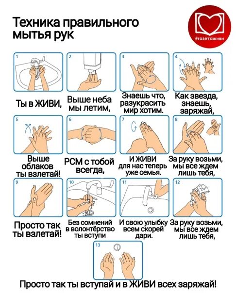 Акция моем руки правильно. Техника мытья рук. правильно мыть руки. правильное мытье рук. правила мытья рук.