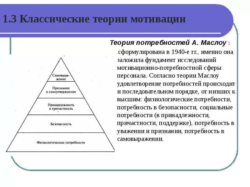 Мотивация маслоу. Согласно теории мотивации а. Маслоу. Теория мотивации Маслоу в менеджменте. Теория потребностей Маслоу кратко. Материальные потребности, согласно теории Маслоу, включают в себя:.