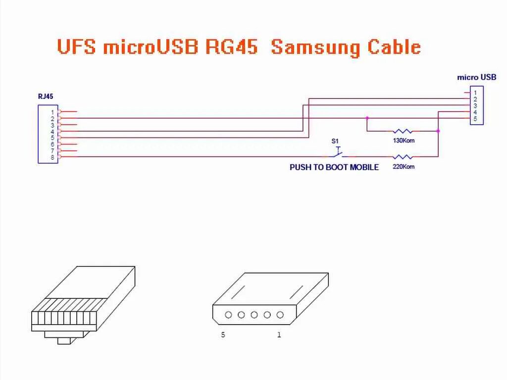 Сетевое подключение usb. Переходник USB rj45 схема распайки. USB rj45 распиновка. Распайка USB rj45 APC. Консольный кабель USB rj45 схема.