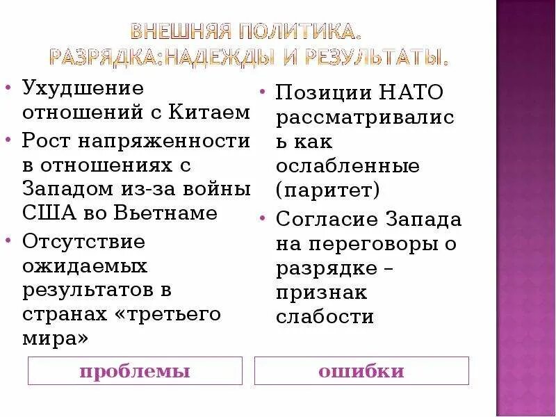 Внешнеполитическое последствие. Итоги политики разрядки. Политика разрядки надежды и Результаты. Основные итоги политики разрядки международной напряженности. Политика разрядки надежды и Результаты таблица.