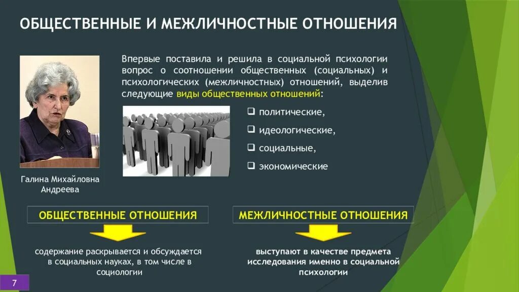 Чем отличается межличностное общение от общения. Социальные и Межличностные отношения. Межличностные взаимоотношения. Общественные отношения это в психологии. Психология общения и межличностных отношений.