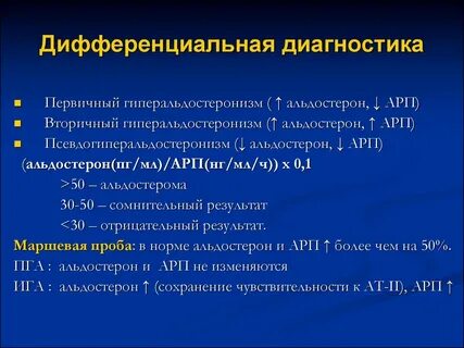 Первичный диагноз