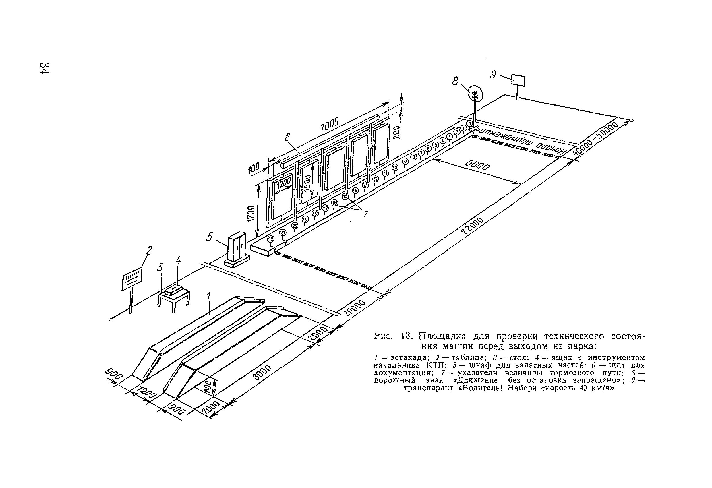 Эстакада чертеж 4. Схема площадки осмотра автомобилей. Рампа для разгрузки фур чертежи. Оборудование КТП воинской части. Эстакада правила