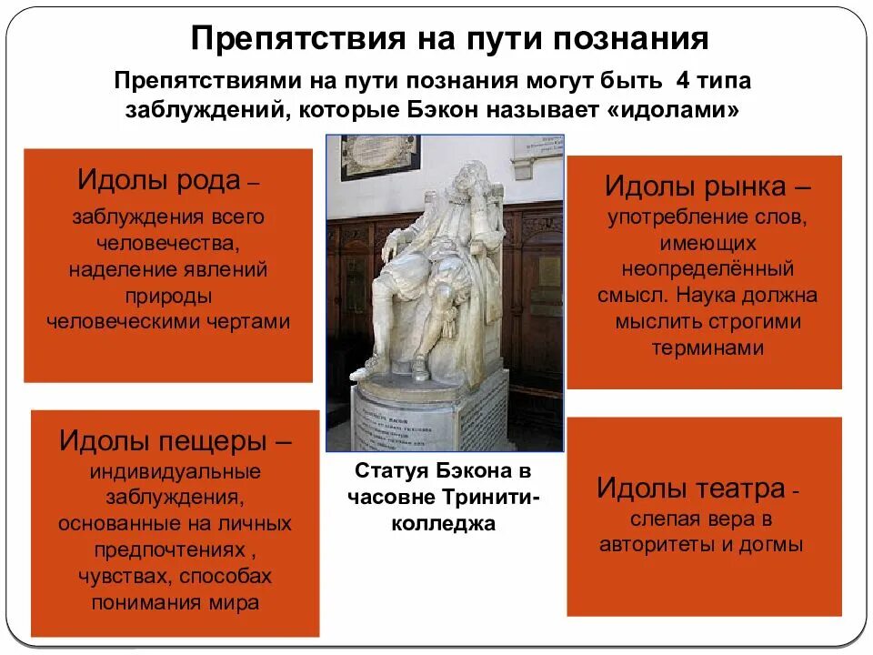 Бэкон назвал идолами. Препятствия на пути познания. Идолы на пути познания. Препятствия на пути познания по ф Бэкону.