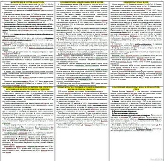 Рынок ценных бумаг тесты с ответами