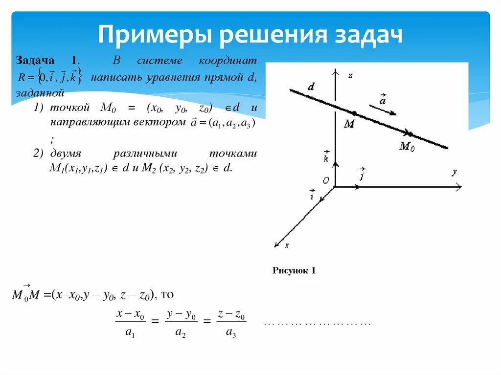 Метод координат при решении практических задач. Векторы в пространстве задачи с решениями. Задачи решаемые и векторным и координатным методами. Координаты вектора. Задачи вектор.