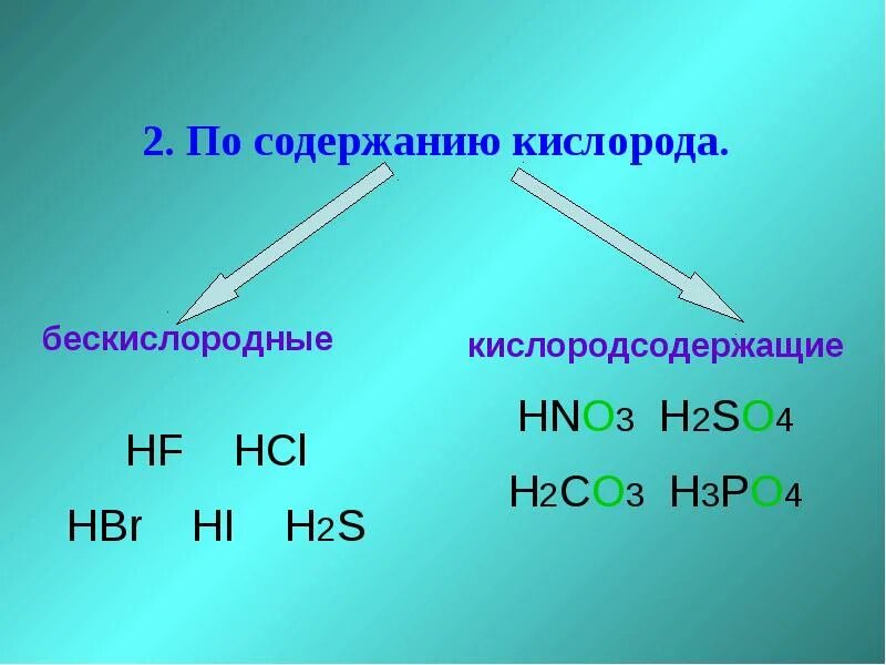 Co hno3 hcl. Распределите эти формулы по классам в таблицу оксиды основания. распределите эти формулы по классам в таблицу оксиды основания so3. hbr по содержанию кислорода. распределите формулы по классам в таблицу оксиды и основания hcl.