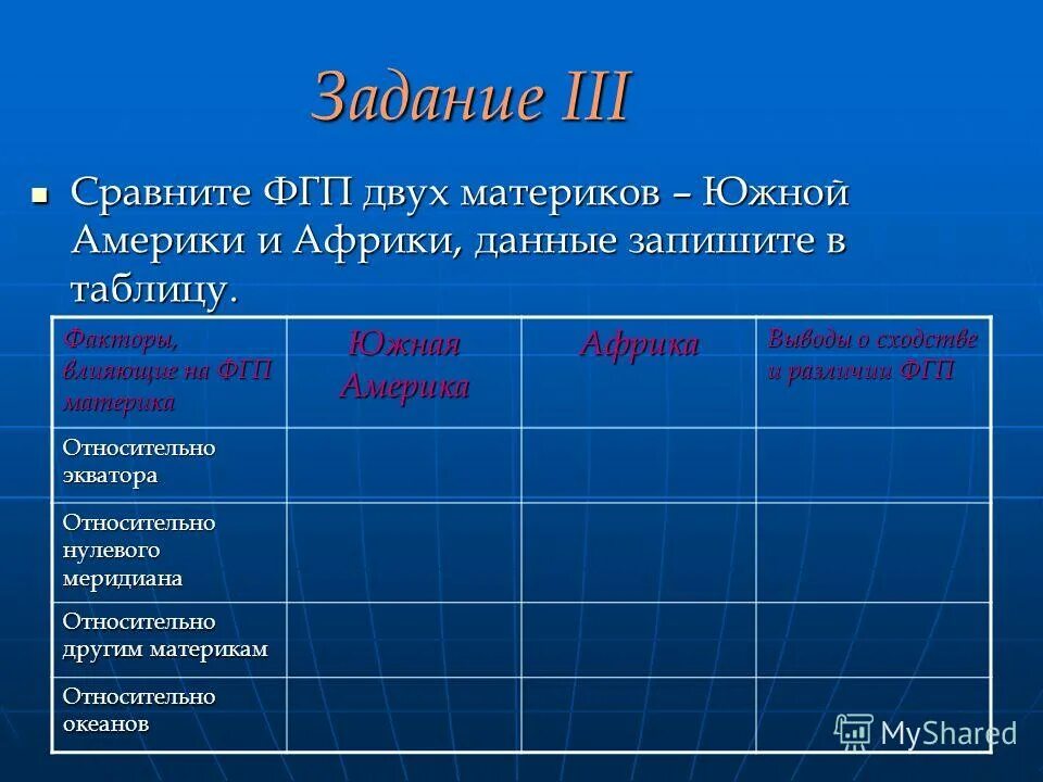 сравнение гп южной америки и африки таблица 7. физическая карта южной америки контурная карта. климатические пояса ю америки. сходства и различия географического положения африки и южной америки. особенности географического положения материка южная америка».