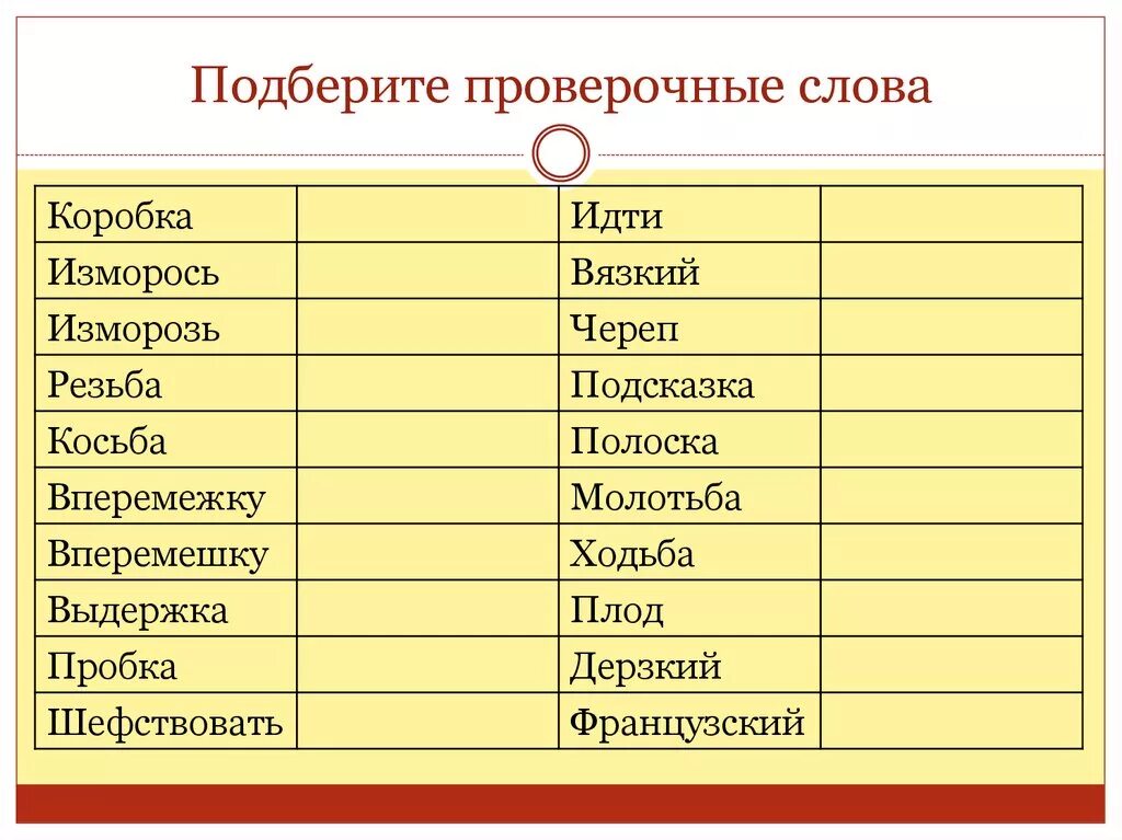 Проверочные слова. Проверочное слово слова дерзкий. Проверочное слово слова дерзкий. Проверочное слово к слову слова. Вставь где нужно буквы буквы.