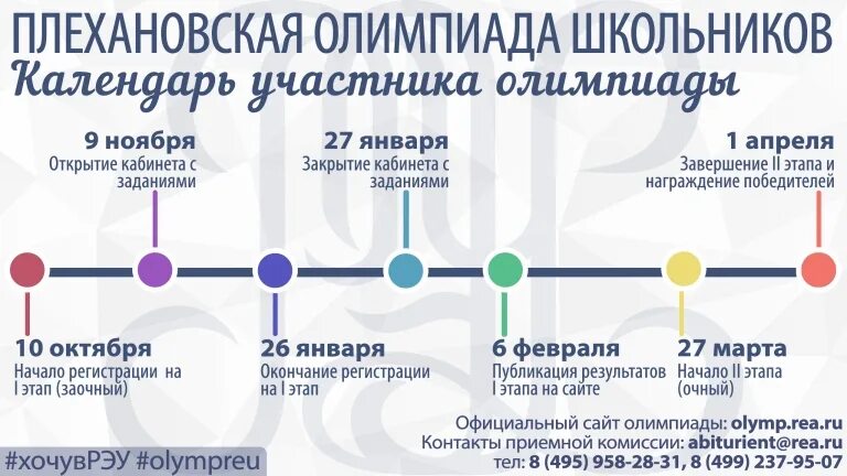 модель киневин управление проектами. плехановская олимпиада школьников 2023. плехановская олимпиада логотип. олимпиады плехановского университета. плехановская олимпиада по иностранным языкам.