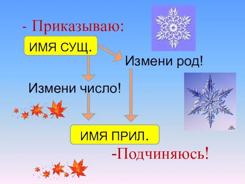 Смени число