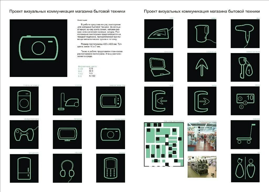 Визуальная коммуникация в дизайне. Суть визуальной коммуникации. Визуальная коммуникация примеры. Визуальные коммуникации в графическом дизайне. Визуальные коммуникации.